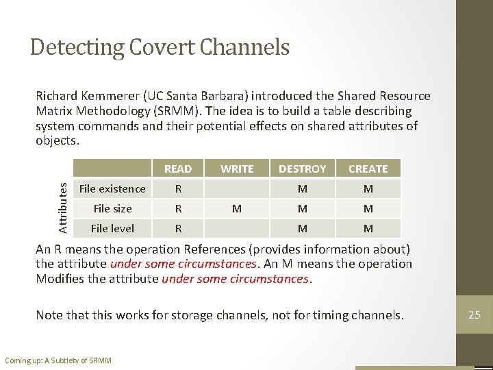 Detecting Covert Channels Richard Kemmerer (UC Santa Barbara) introduced the Shared Resource Matrix Methodology