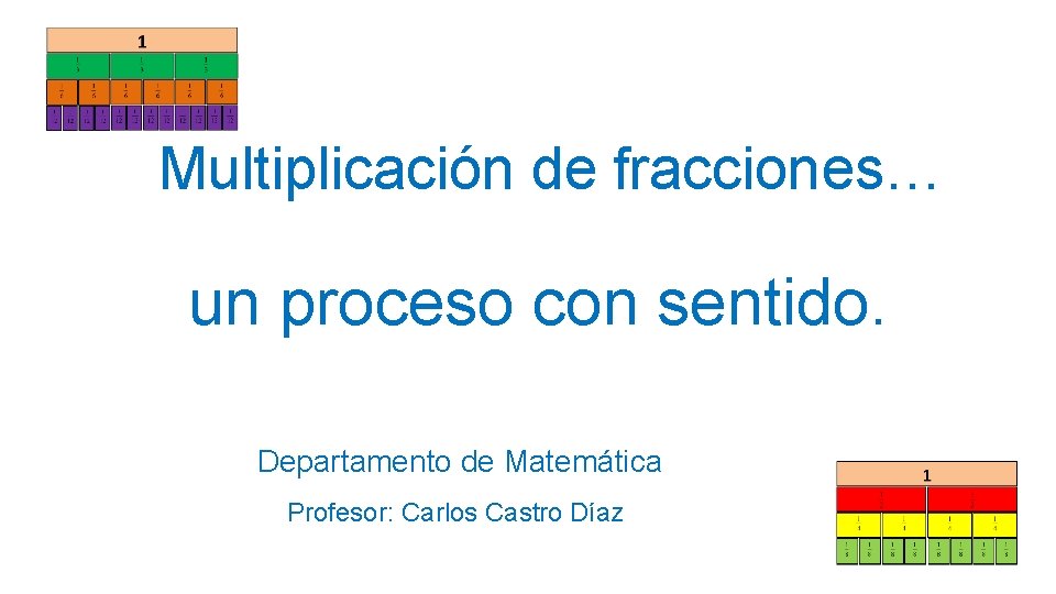 Multiplicación de fracciones… un proceso con sentido. Departamento de Matemática Profesor: Carlos Castro Díaz