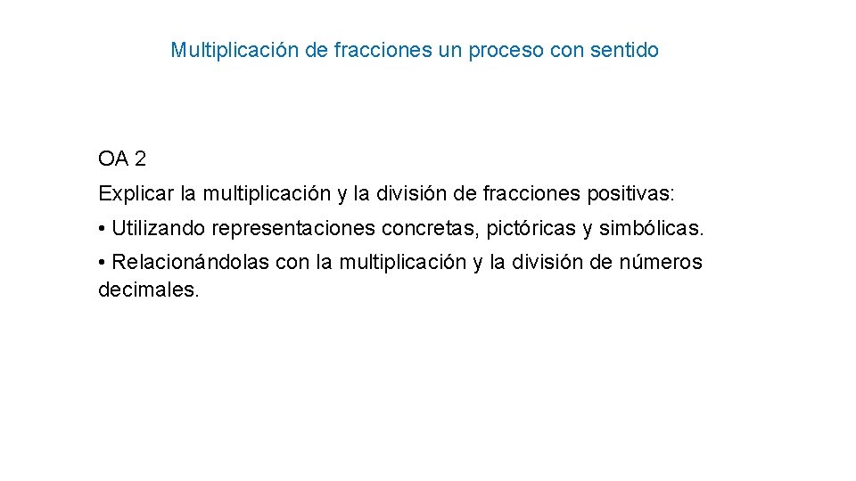 Multiplicación de fracciones un proceso con sentido OA 2 Explicar la multiplicación y la