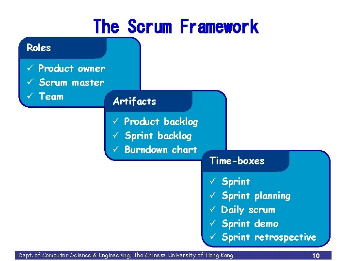 The Scrum Framework Roles ü Product owner ü Scrum master ü Team Artifacts ü The Scrum Framework Roles ü Product owner ü Scrum master ü Team Artifacts ü