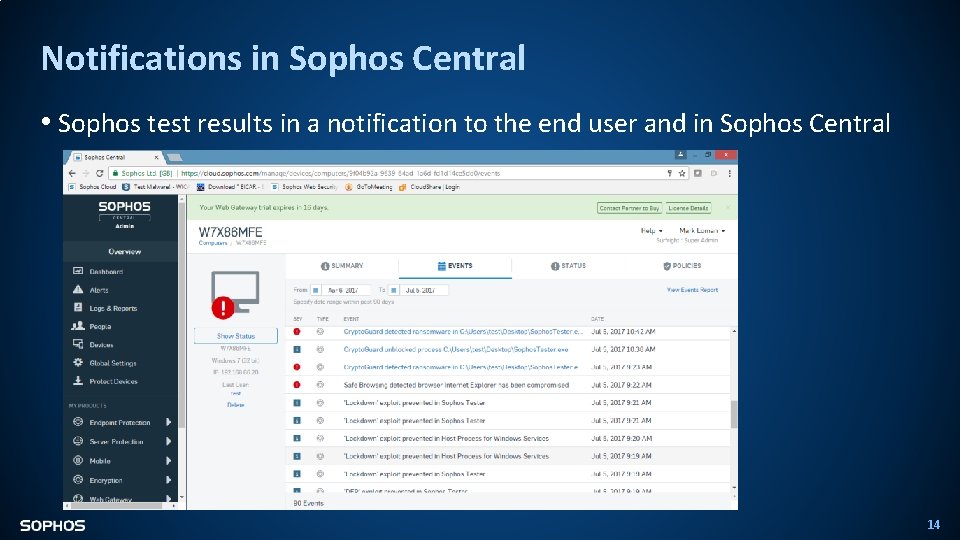 Notifications in Sophos Central • Sophos test results in a notification to the end