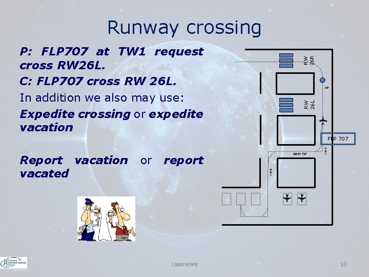 Runway crossing RW 26 R P: FLP 707 at TW 1 request cross RW