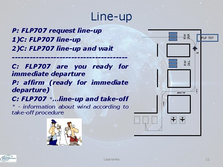 * - information about wind according to take-off procedure Lazorenko FLP 707 MAIN TW
