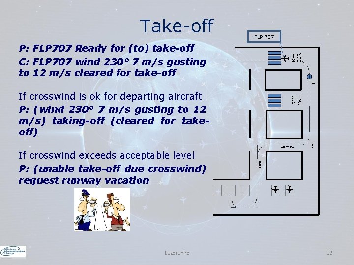 Take-off FLP 707 RW 26 R P: FLP 707 Ready for (to) take-off C: