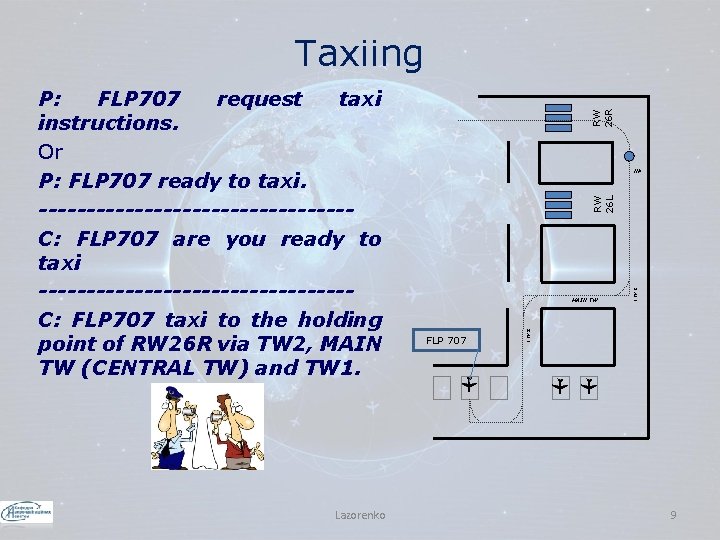 Lazorenko MAIN TW FLP 707 TW 1 RW 26 L HP TW 2 P: