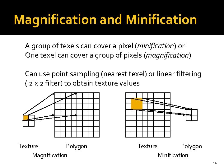 Magnification and Minification A group of texels can cover a pixel (minification) or One Magnification and Minification A group of texels can cover a pixel (minification) or One