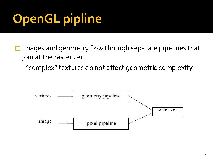 Open. GL pipline � Images and geometry flow through separate pipelines that join at Open. GL pipline � Images and geometry flow through separate pipelines that join at
