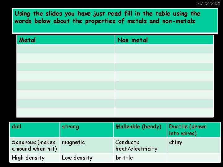 21/02/2021 Using the slides you have just read fill in the table using the