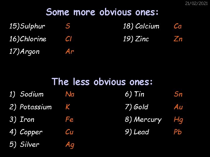 21/02/2021 Some more obvious ones: 15) Sulphur S 18) Calcium Ca 16) Chlorine Cl