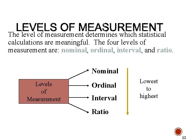 The level of measurement determines which statistical calculations are meaningful. The four levels of