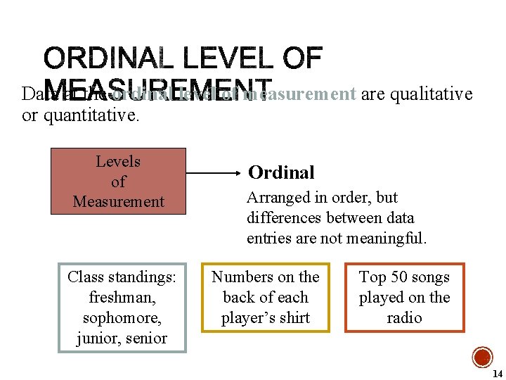 Data at the ordinal level of measurement are qualitative or quantitative. Levels of Measurement