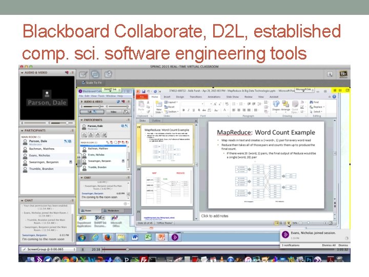 Blackboard Collaborate, D 2 L, established comp. sci. software engineering tools 