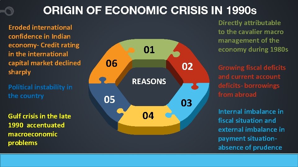 ORIGIN OF ECONOMIC CRISIS IN 1990 s Eroded international confidence in Indian economy- Credit ORIGIN OF ECONOMIC CRISIS IN 1990 s Eroded international confidence in Indian economy- Credit