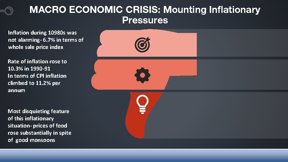 MACRO ECONOMIC CRISIS: Mounting Inflationary Pressures Inflation during 10980 s was not alarming- 6. MACRO ECONOMIC CRISIS: Mounting Inflationary Pressures Inflation during 10980 s was not alarming- 6.
