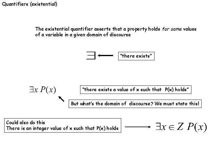 Quantifiers (existential) The existential quantifier asserts that a property holds for some values of