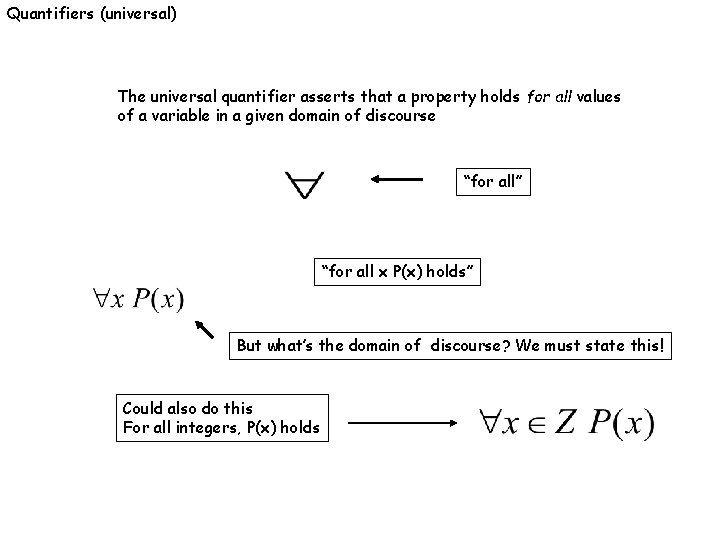 Quantifiers (universal) The universal quantifier asserts that a property holds for all values of