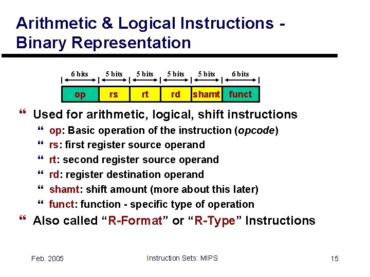 Arithmetic & Logical Instructions Binary Representation 6 bits 5 bits op rs rt rd