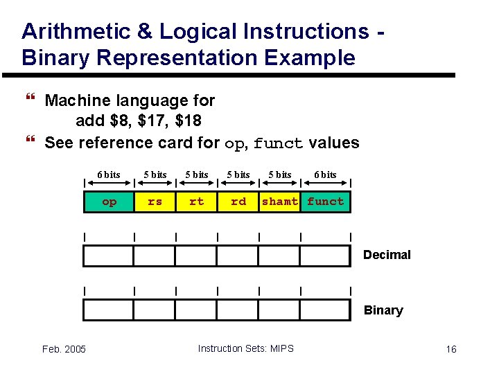 Arithmetic & Logical Instructions Binary Representation Example } Machine language for add $8, $17,