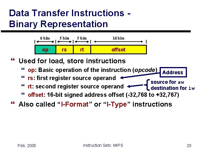 Data Transfer Instructions Binary Representation 6 bits 5 bits 16 bits op rs rt