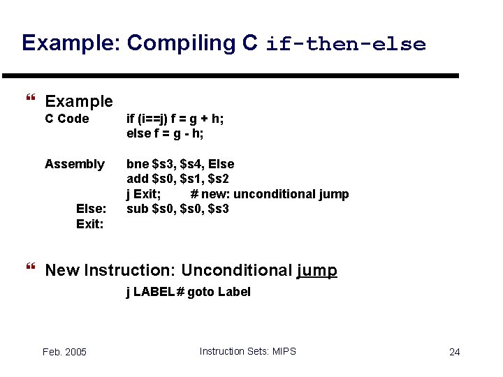 Example: Compiling C if-then-else } Example C Code if (i==j) f = g +
