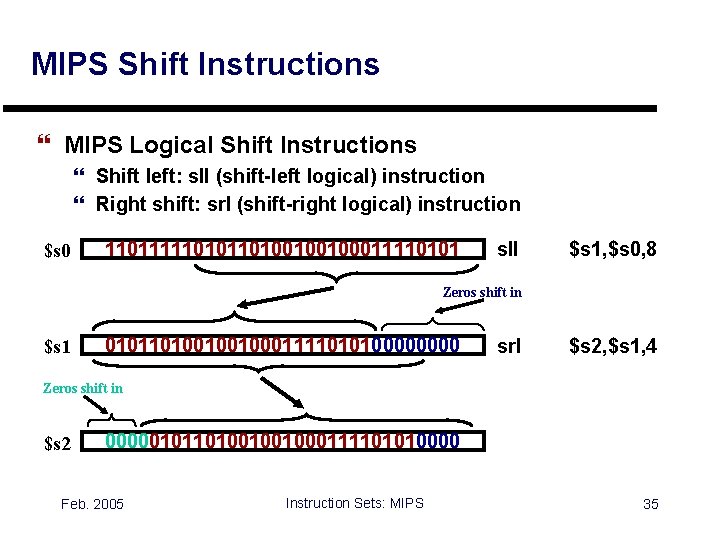 MIPS Shift Instructions } MIPS Logical Shift Instructions } Shift left: sll (shift-left logical)