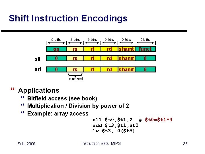 Shift Instruction Encodings 6 bits 5 bits 6 bits op rs rt rd shamt