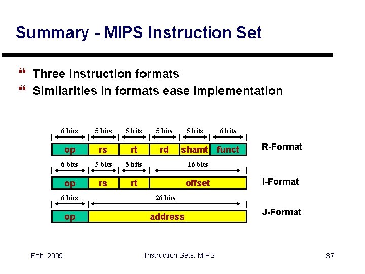 Summary - MIPS Instruction Set } Three instruction formats } Similarities in formats ease