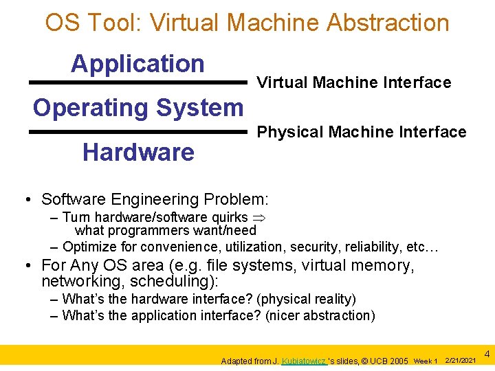 OS Tool: Virtual Machine Abstraction Application Virtual Machine Interface Operating System Hardware Physical Machine