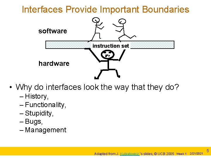 Interfaces Provide Important Boundaries software instruction set hardware • Why do interfaces look the