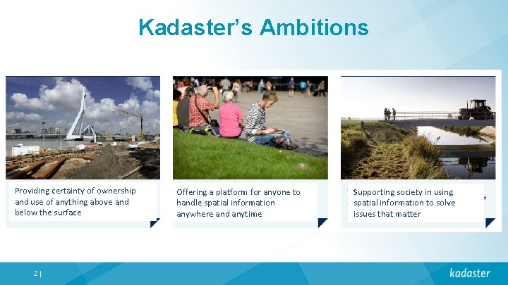 Kadaster’s Ambitions Providing certainty of ownership and use of anything above and below the