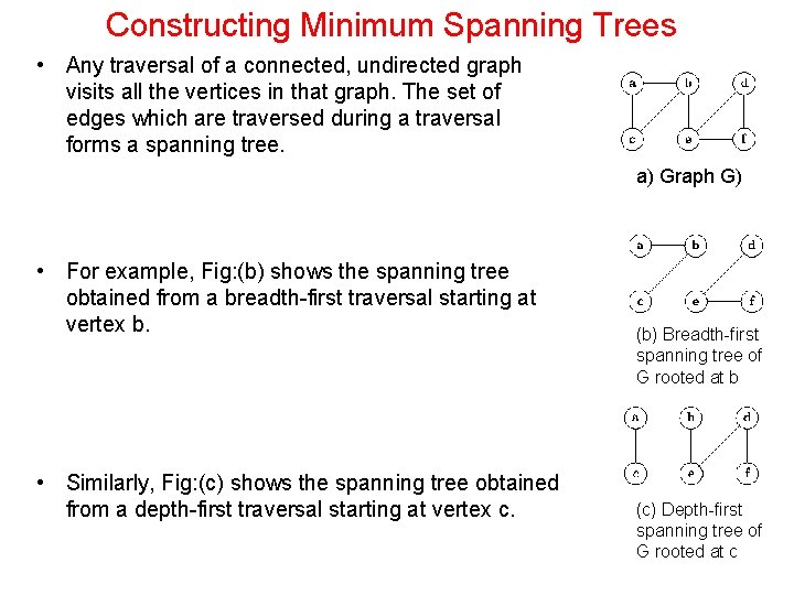 Constructing Minimum Spanning Trees • Any traversal of a connected, undirected graph visits all