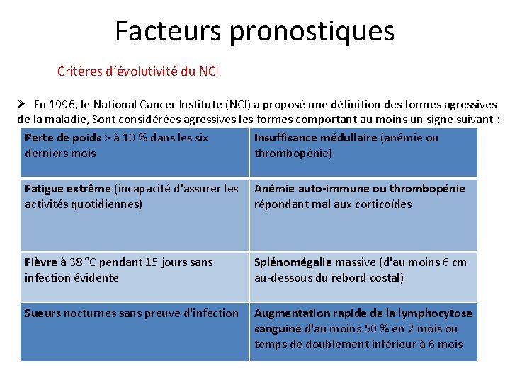 Facteurs pronostiques Critères d’évolutivité du NCI Ø En 1996, le National Cancer Institute (NCI)