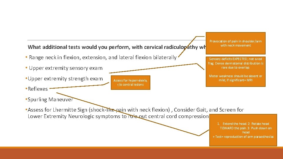 Provocation of pain in shoulder/arm with neck movement What additional tests would you perform,