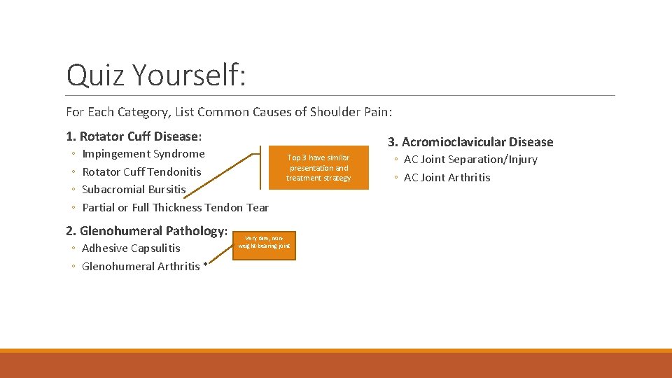 Quiz Yourself: For Each Category, List Common Causes of Shoulder Pain: 1. Rotator Cuff