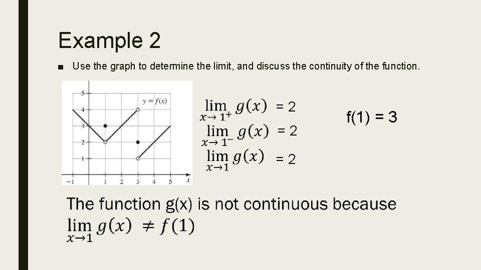 Example 2 ■ Use the graph to determine the limit, and discuss the continuity