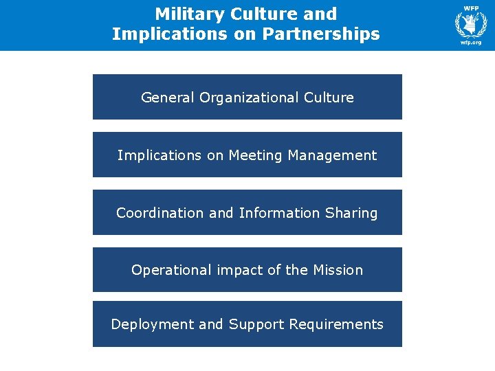 Military Culture and Implications on Partnerships General Organizational Culture Implications on Meeting Management Coordination