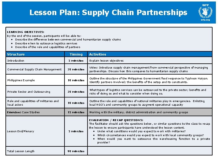 Lesson Plan: Supply Chain Partnerships LEARNING OBJECTIVES: By the end of the session, participants