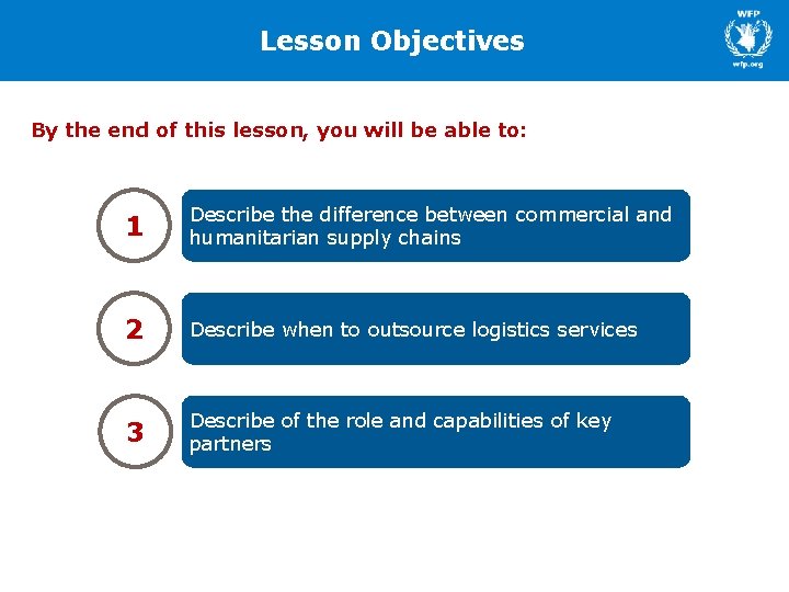 Lesson Objectives By the end of this lesson, you will be able to: 1