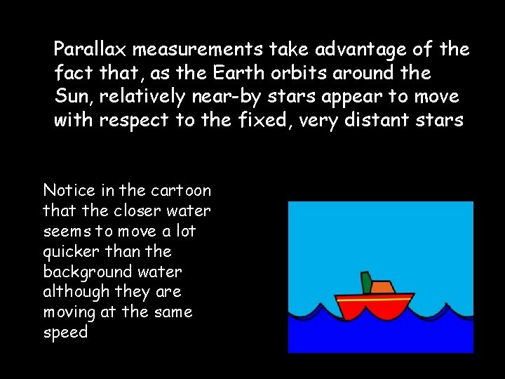 Parallax measurements take advantage of the fact that, as the Earth orbits around the