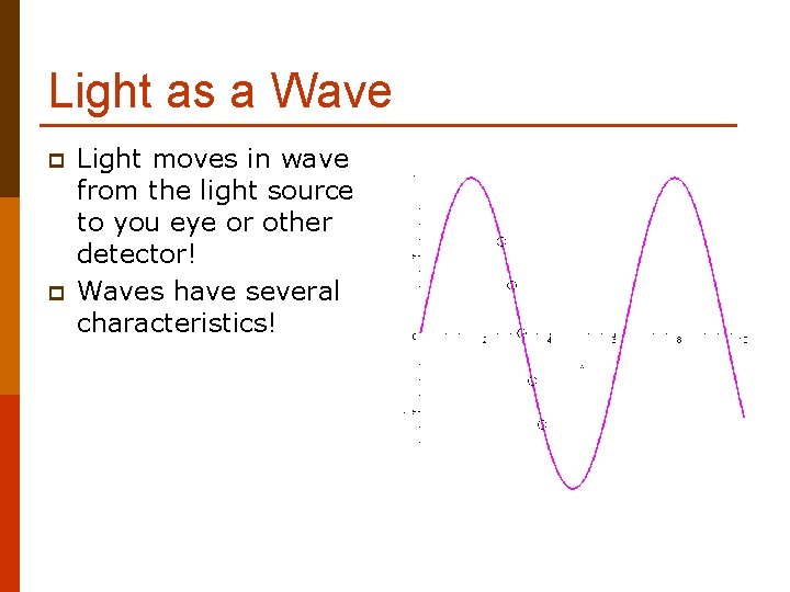 Light as a Wave p p Light moves in wave from the light source