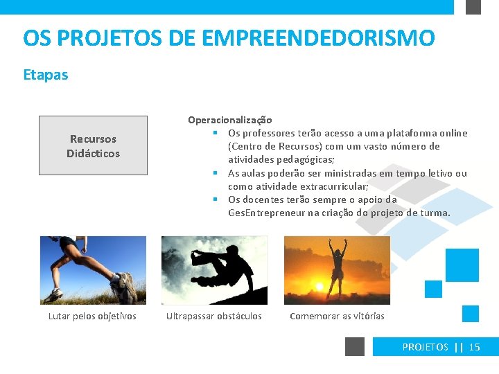 OS PROJETOS DE EMPREENDEDORISMO Etapas Recursos Didácticos Lutar pelos objetivos Operacionalização § Os professores