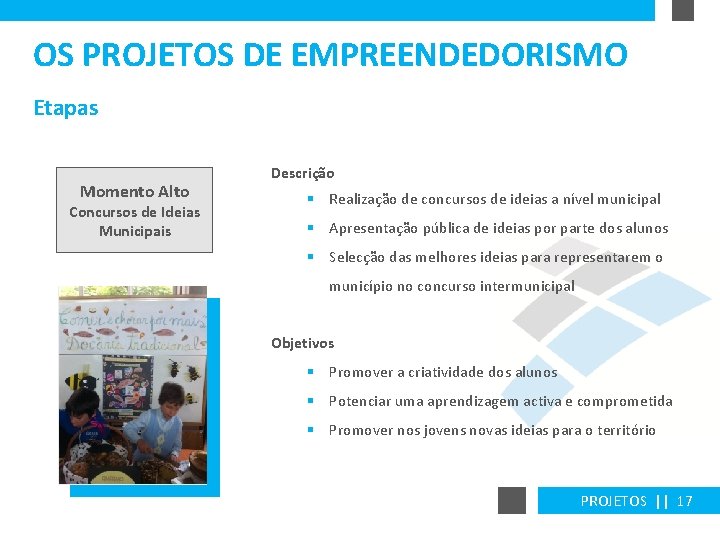 OS PROJETOS DE EMPREENDEDORISMO Etapas Momento Alto Concursos de Ideias Municipais Descrição § Realização