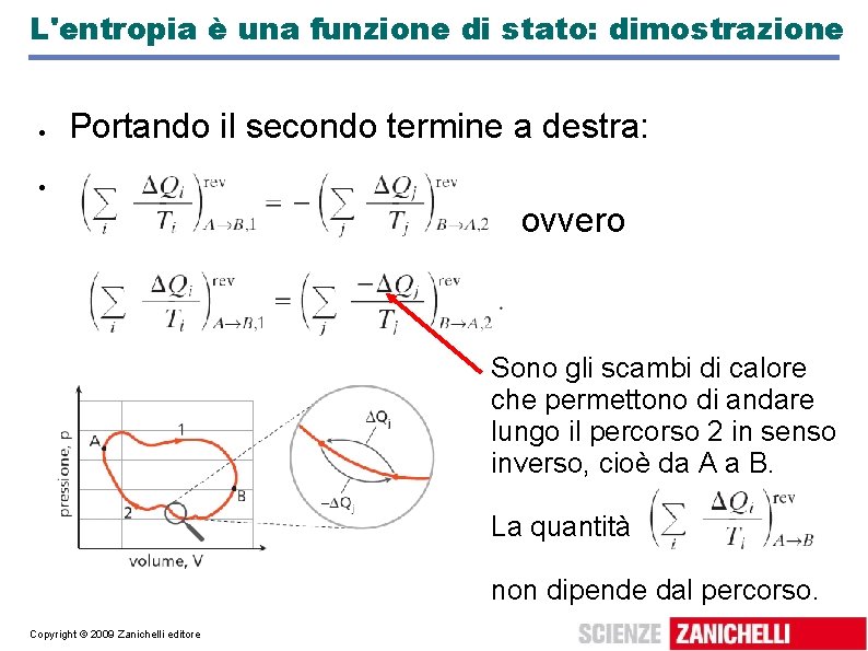 L'entropia è una funzione di stato: dimostrazione Portando il secondo termine a destra: ovvero