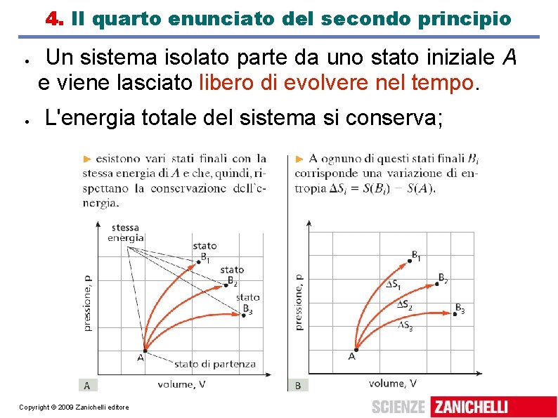 4. Il quarto enunciato del secondo principio Un sistema isolato parte da uno stato