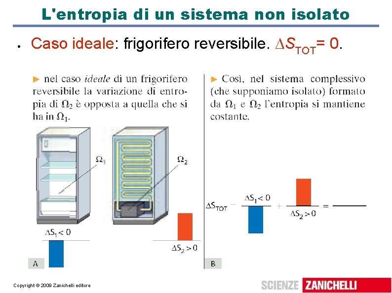 L'entropia di un sistema non isolato Caso ideale: frigorifero reversibile. STOT= 0. Copyright ©