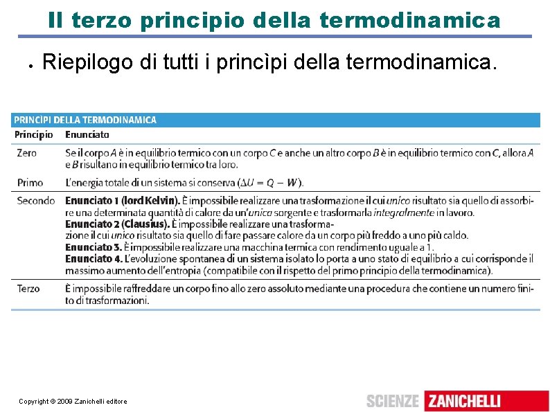 Il terzo principio della termodinamica Riepilogo di tutti i princìpi della termodinamica. Copyright ©