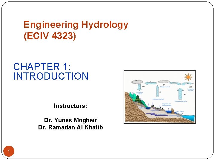 Engineering Hydrology (ECIV 4323) CHAPTER 1: INTRODUCTION Instructors: Dr. Yunes Mogheir Dr. Ramadan Al