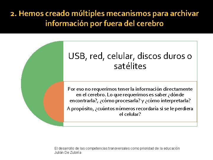 2. Hemos creado múltiples mecanismos para archivar información por fuera del cerebro USB, red,