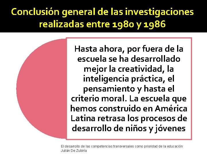Conclusión general de las investigaciones realizadas entre 1980 y 1986 Hasta ahora, por fuera