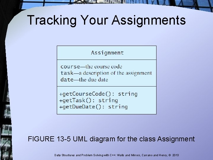 Tracking Your Assignments FIGURE 13 -5 UML diagram for the class Assignment Data Structures